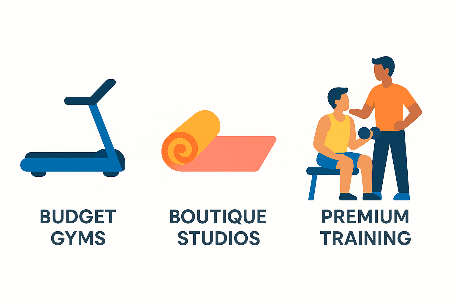 Gym Prices in Naples, FL: What Do Memberships Cost at Local Gyms?